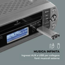KR-500 CD Radio Da Cucina 18 KR-500 CD Radio Da Cucina -Elettrodomestici Negozio 10031477 it 0006 logo