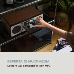 Harvard Micro Stereo DAB+ -Elettrodomestici Negozio 10031949 it 0005 logo