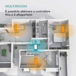 Intelligence Tube Altoparlante -Elettrodomestici Negozio 10032085 it 0008 logo