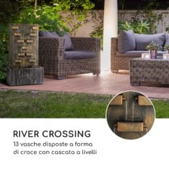 River Crossing Fontana 6W Zincata 16 River Crossing Fontana 6W Zincata -Elettrodomestici Negozio 10032260 it 0007 logo