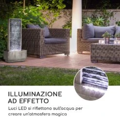 Imperia Fontana In/Outdoor 10W Zincata -Elettrodomestici Negozio 10032263 it 0007 logo