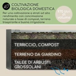 High Grow Straight Aiuole Rialzata -Elettrodomestici Negozio 10032317 IT 0004 usp