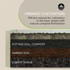 High Grow Straight Aiuole Rialzata -Elettrodomestici Negozio 10032317 yy 0008 logo Blumfeldt High Grow Straight Hochbeet 180x60x90cm