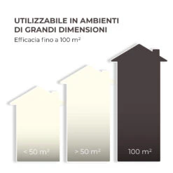Mosquito Ex 4000 Insetticida 18 Mosquito Ex 4000 Insetticida -Elettrodomestici Negozio 10032465 it 0007 logo