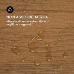 Timberflor Vaso 40 X 80 X 40 Cm -Elettrodomestici Negozio 10032497 it 0004 logo