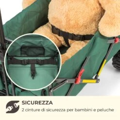 Easy Rider Carretto -Elettrodomestici Negozio 10032543 it 0009 logo