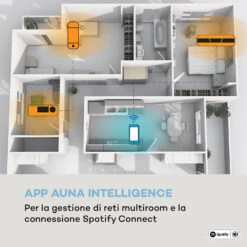 Intelligence DAB+ Radio Da Cucina -Elettrodomestici Negozio 10033001 it 0004 logo