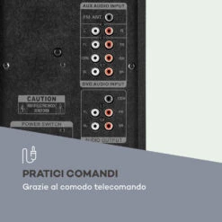 Concept 520 5.1 Sistema Di Altoparlanti -Elettrodomestici Negozio 10033066 it 0008 logo