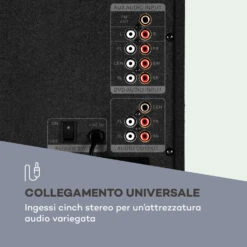 Areal Touch 5.1 Sistema Di Altoparlanti 200 W -Elettrodomestici Negozio 10033068 it 0008 logo