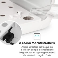 Growlt Farm Smart Indoor Garden 21 Growlt Farm Smart Indoor Garden -Elettrodomestici Negozio 10033115 it 0008 logo