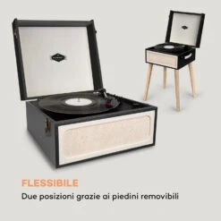 Sarah Ann Giradischi -Elettrodomestici Negozio 10033175 it 0003 logo