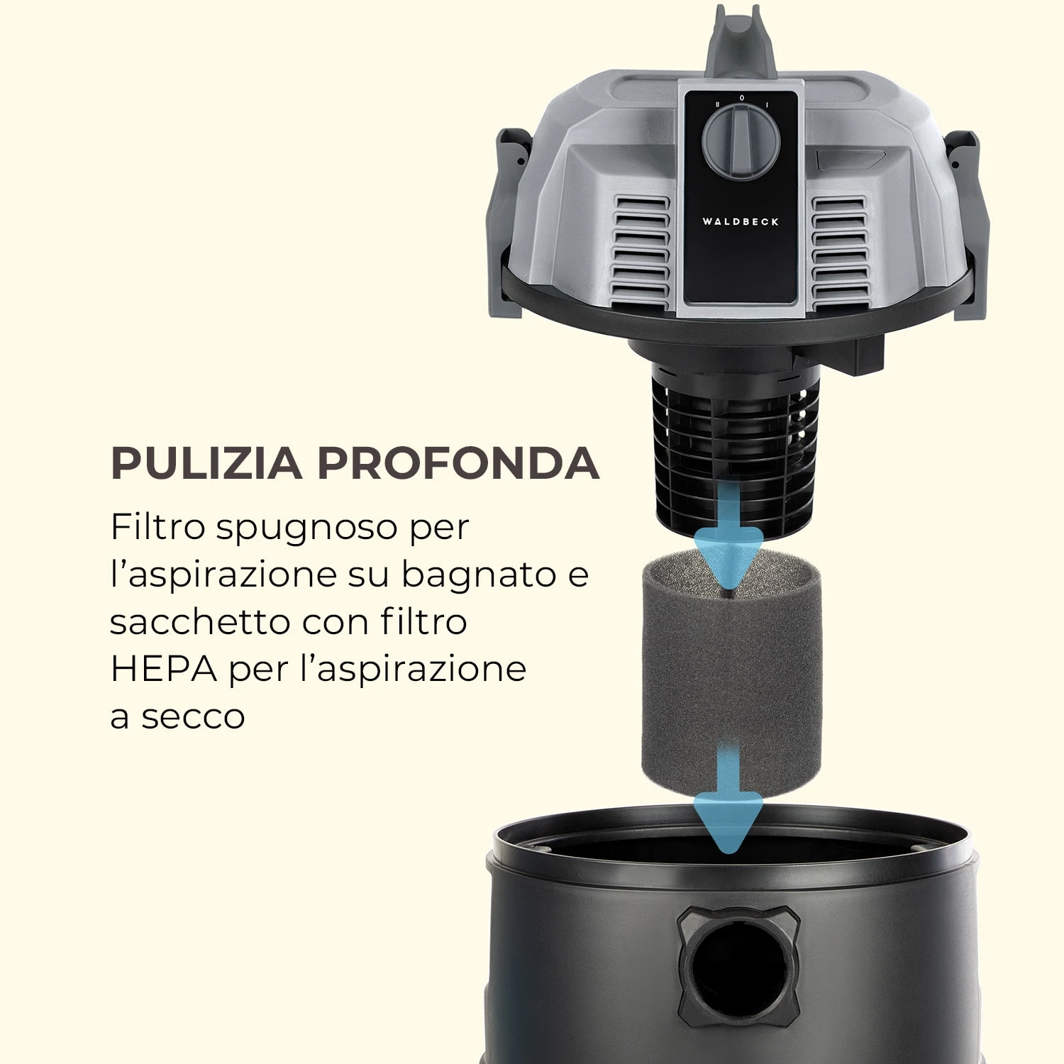 Lakeside Power Aspiratore Per Laghetti 8 Lakeside Power Aspiratore Per Laghetti - immagine 6