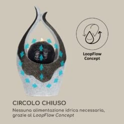 Noblino Fontana Da Giardino In Poliresina -Elettrodomestici Negozio 10033527 it 0004 logo