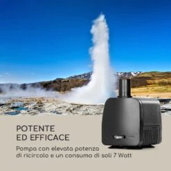 Noblino Fontana Da Giardino In Poliresina -Elettrodomestici Negozio 10033527 it 0005 logo