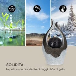 Noblino Fontana Da Giardino In Poliresina -Elettrodomestici Negozio 10033527 it 0009 logo