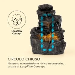 Rocky Waters Fontana Da Giardino Antracite -Elettrodomestici Negozio 10033531 it 0004 logo