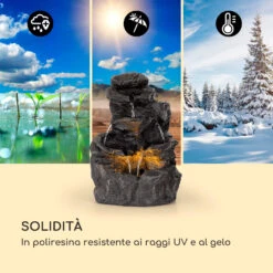 Rocky Waters Fontana Da Giardino Antracite -Elettrodomestici Negozio 10033531 it 0009 logo