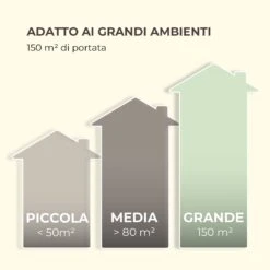 Mosquito Ex 5500 Vaschetta Di Raccolta Catena 19 Mosquito Ex 5500 Vaschetta Di Raccolta Catena -Elettrodomestici Negozio 10033561 it 0008 logo