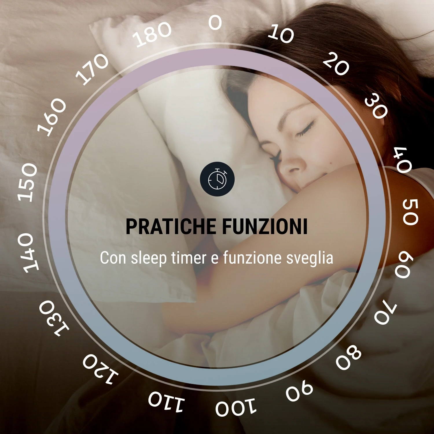 Streamo Chef Radio Da Cucina 10 Streamo Chef Radio Da Cucina - immagine 8