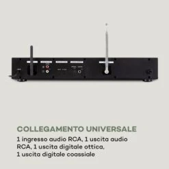 ITuner 320 BT HiFi-Tuner Digitale -Elettrodomestici Negozio 10034063 it 0010 logo