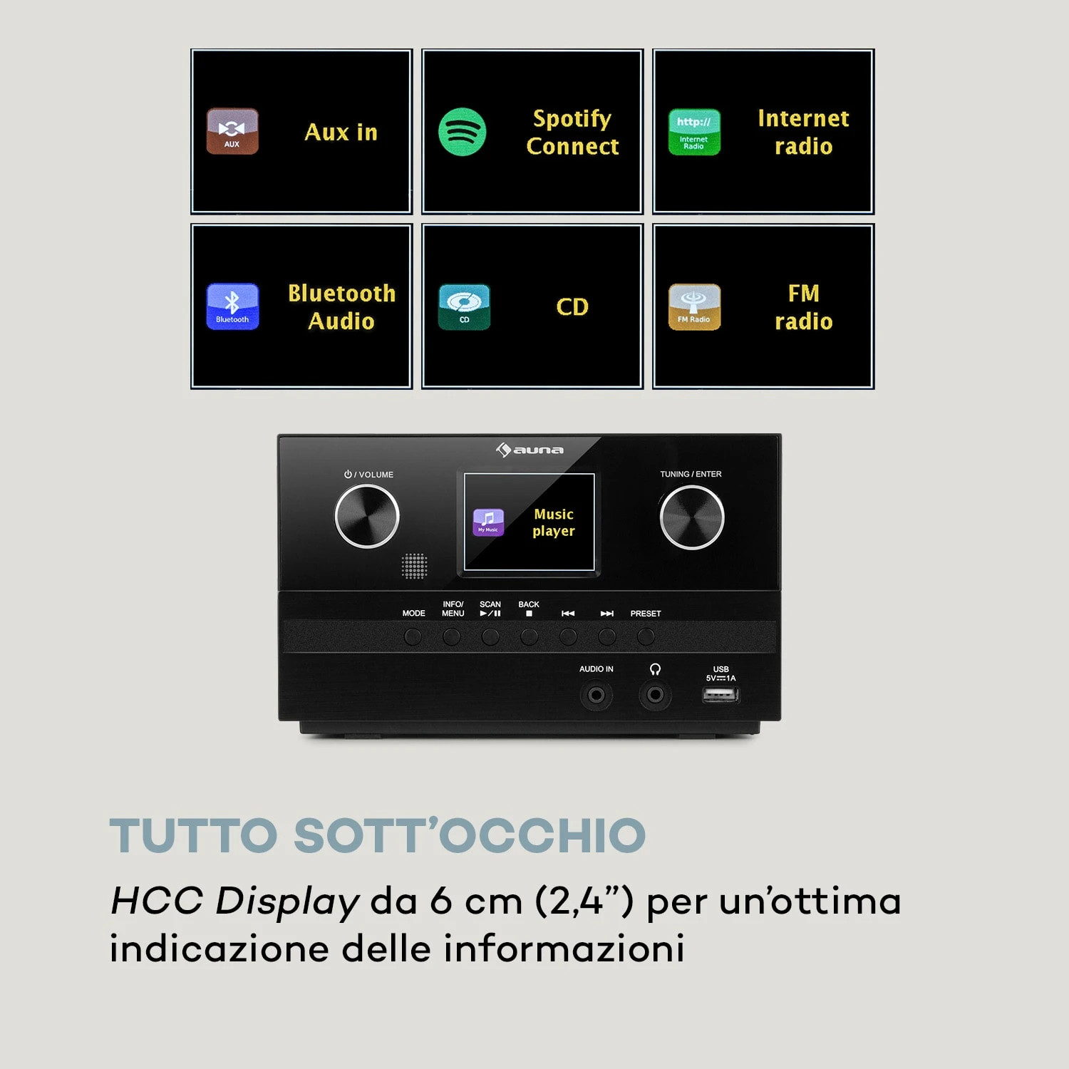 Connect System S Impianto Stereo 9 Connect System S Impianto Stereo - immagine 7