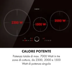 Delicatessa 80 Piano Cottura A Incasso -Elettrodomestici Negozio 10034243 it 0004 logo