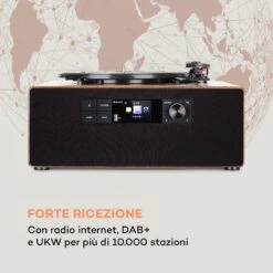 Connect Vinyl Cube Giradischi -Elettrodomestici Negozio 10034557 it 0003 logo