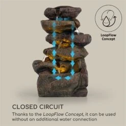 Savona Fontana Solare -Elettrodomestici Negozio 10034720 yy 0005 logo Blumfeldt Savona Solarbrunnen Steinoptik