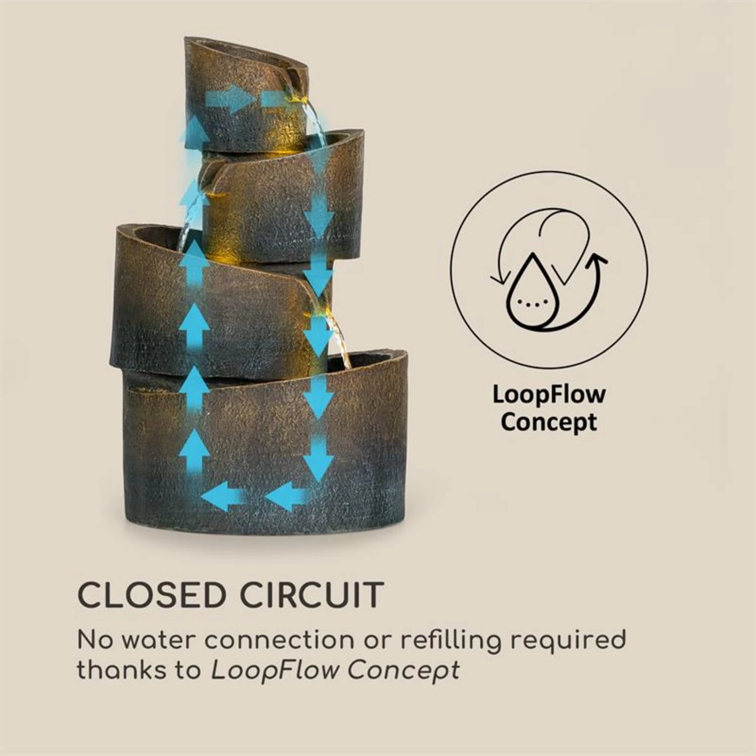 Mantua Fontana Con Cascate 6 Mantua Fontana Con Cascate - immagine 4