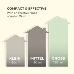 Skyfall RD Insetticida -Elettrodomestici Negozio 10034732 uk 0006 logo Waldbeck Skyfall RD Insektenvernichter 3 5W