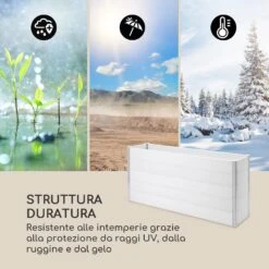 Nova Grow Aiuola Da Giardino -Elettrodomestici Negozio 10034748 it 0005 logo