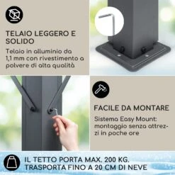 Pantheon Solid Sky Expand Gazebo Doppio -Elettrodomestici Negozio 10034750 it 0003 usp