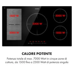 Delicatessa 90 Hybrid Piano Cottura A Induzione -Elettrodomestici Negozio 10035181 it 0004 logo