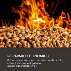 Heat Hunter, Stufa A Pellet Per Terrazzo, 12,2 KW, Portatile, Acciaio Inox, Nero 16 Heat Hunter, Stufa A Pellet Per Terrazzo, 12,2 KW, Portatile, Acciaio Inox, Nero -Elettrodomestici Negozio 10035216 it 0006 logo