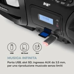 Soundblaster DAB Boombox -Elettrodomestici Negozio 10035222 it 0003 logo