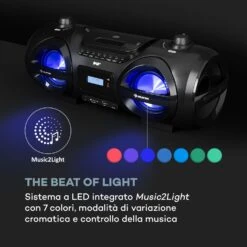 Soundblaster DAB Boombox -Elettrodomestici Negozio 10035222 it 0004 logo