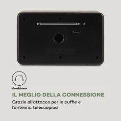 Nestor DAB+ Radio DAB+/FM 17 Nestor DAB+ Radio DAB+/FM -Elettrodomestici Negozio 10035369 it 0007 logo