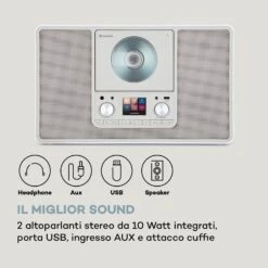 Scala VCD Radio Digitale 20 Scala VCD Radio Digitale -Elettrodomestici Negozio 10035424 it 0008 logo