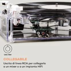 ClearTech - Giradischi -Elettrodomestici Negozio 10035573 it 0007 logo