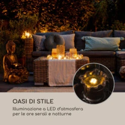 Dharma Fontana Solare -Elettrodomestici Negozio 10035714 it 0005 logo