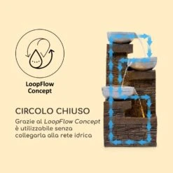 Fez Fontana Solare 15 Fez Fontana Solare -Elettrodomestici Negozio 10035716 it 0006 logo