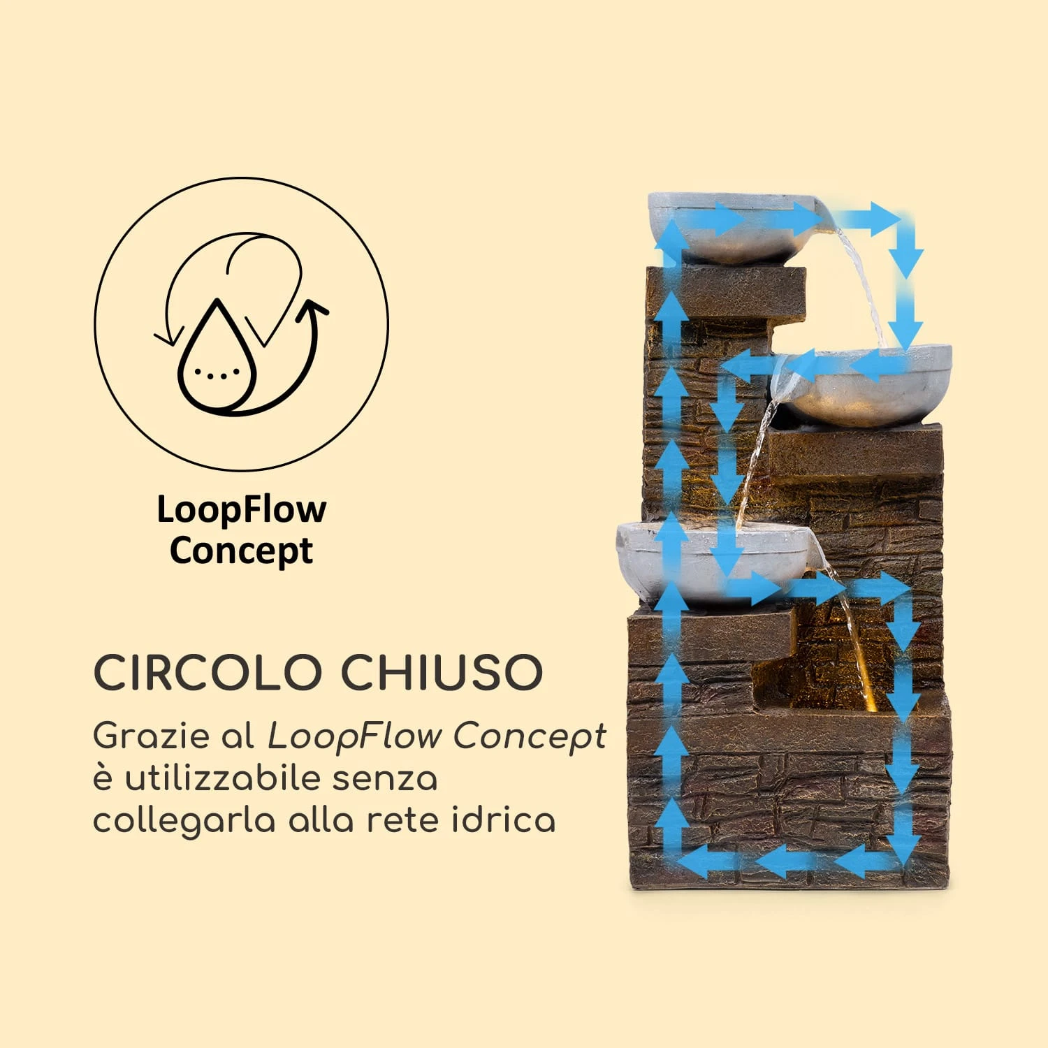 Fez Fontana Solare 8 Fez Fontana Solare - immagine 6