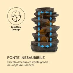 Stonehenge Fontana Solare -Elettrodomestici Negozio 10035727 it 0005 logo