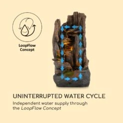 Mystic Tree Fontana Solare -Elettrodomestici Negozio 10035728 uk 0005 logo