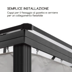 Pantheon Solid Sky Pareti Laterali Per Gazebo -Elettrodomestici Negozio 10035911 it 0004 logo