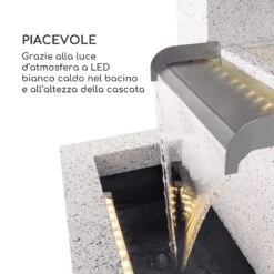 Bloomingstone Fontana -Elettrodomestici Negozio 10035916 it 0004 logo