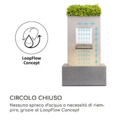 Bloomingstone Fontana -Elettrodomestici Negozio 10035916 it 0006 logo