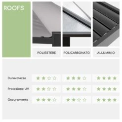 Pantheon Climax Ambient 3x3 M -Elettrodomestici Negozio 10035942 it 0008 logo