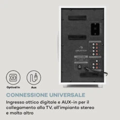 Areal 525 DG Sistema Surround 5.1 16 Areal 525 DG Sistema Surround 5.1 -Elettrodomestici Negozio 10036136 it 0007 logo