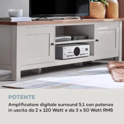 Amplificatore Surround Digitale AMP-218 BT -Elettrodomestici Negozio 10036138 it 0002 logo